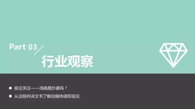 一圖看懂「2017年6-7月自媒體行業(yè)版權(quán)」報告