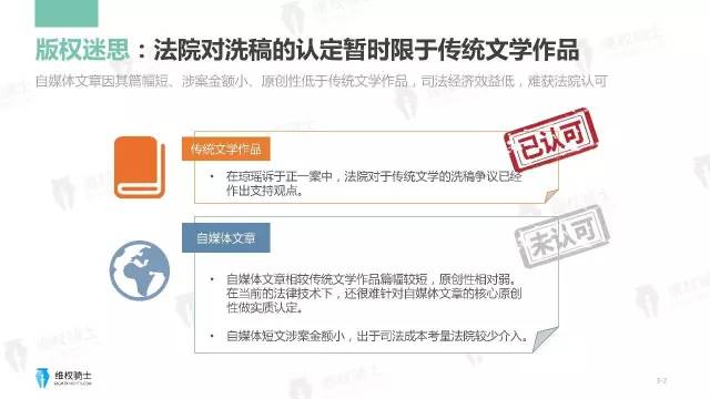 一圖看懂「2017年6-7月自媒體行業(yè)版權(quán)」報告