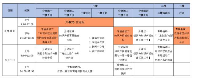 知交會 | 重磅！2017廣東知識產(chǎn)權(quán)交易博覽會擬定日程公布