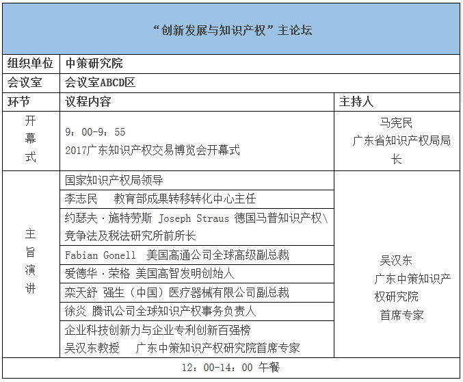 知交會 | 重磅！2017廣東知識產(chǎn)權(quán)交易博覽會擬定日程公布