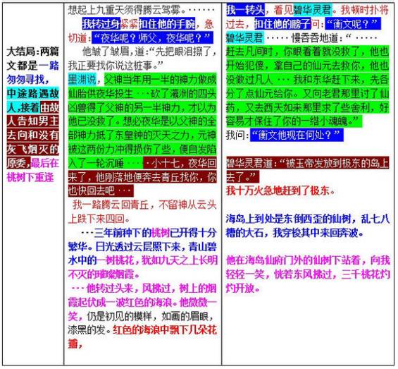 「童話大王鄭淵潔商標(biāo)事件」不應(yīng)成為原創(chuàng)者的“傷”！