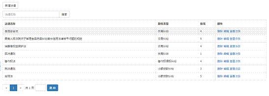 注意了！杭州互聯(lián)網(wǎng)法院訴訟平臺審理規(guī)程（全文）