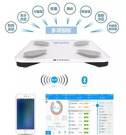 這款神器能檢測出「朋友圈曬的健身步數(shù)」是否是假運動？