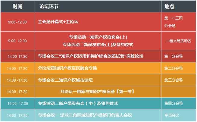 2017廣東知識(shí)產(chǎn)權(quán)交易博覽會(huì)，日程正式發(fā)布！