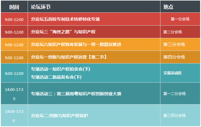 2017廣東知識(shí)產(chǎn)權(quán)交易博覽會(huì)，日程正式發(fā)布！