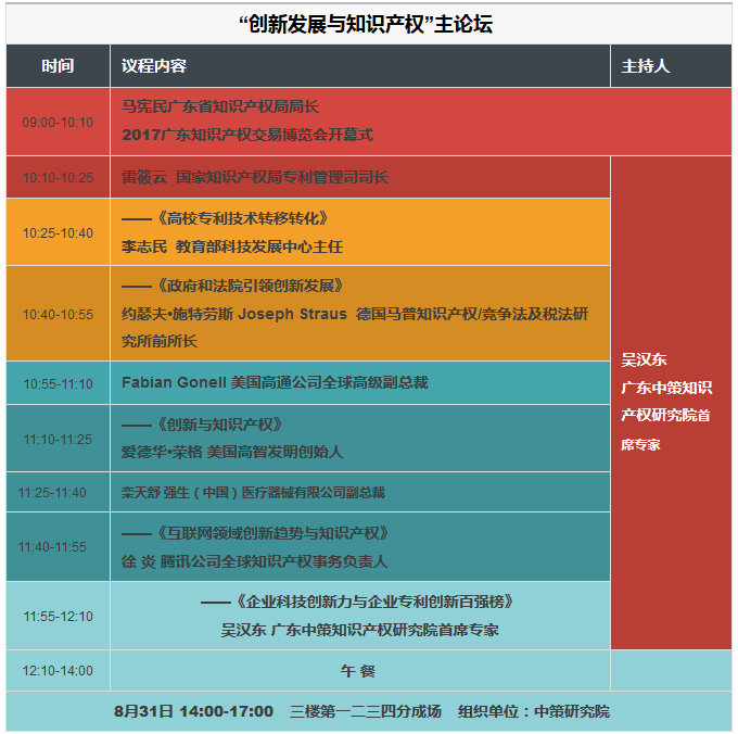 2017廣東知識產(chǎn)權(quán)交易博覽會，日程正式發(fā)布！