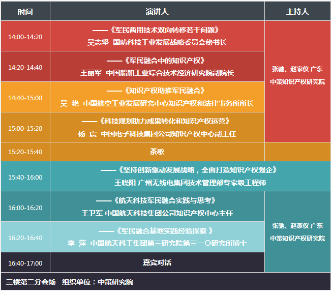 2017廣東知識產(chǎn)權(quán)交易博覽會，日程正式發(fā)布！