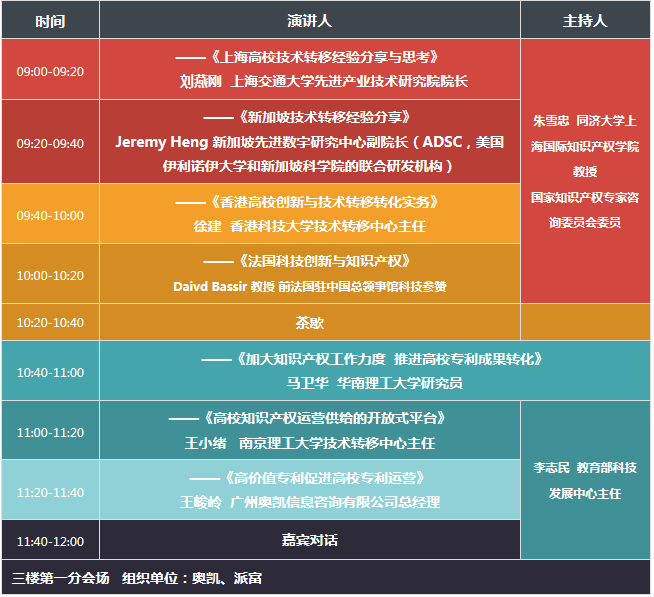 2017廣東知識(shí)產(chǎn)權(quán)交易博覽會(huì)，日程正式發(fā)布！