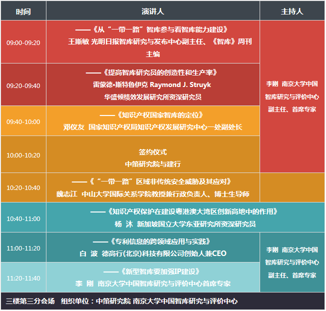 2017廣東知識產(chǎn)權(quán)交易博覽會，日程正式發(fā)布！