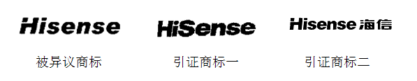 一文讀懂「馳名商標(biāo)」認定標(biāo)準(zhǔn)