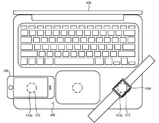 iPhone8將用上WiFi充電？－聊聊充電那點(diǎn)事兒