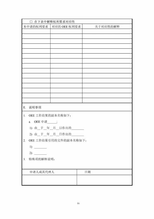 「中新PPH試點」再延長兩年！并增PCT-PPH合作模式