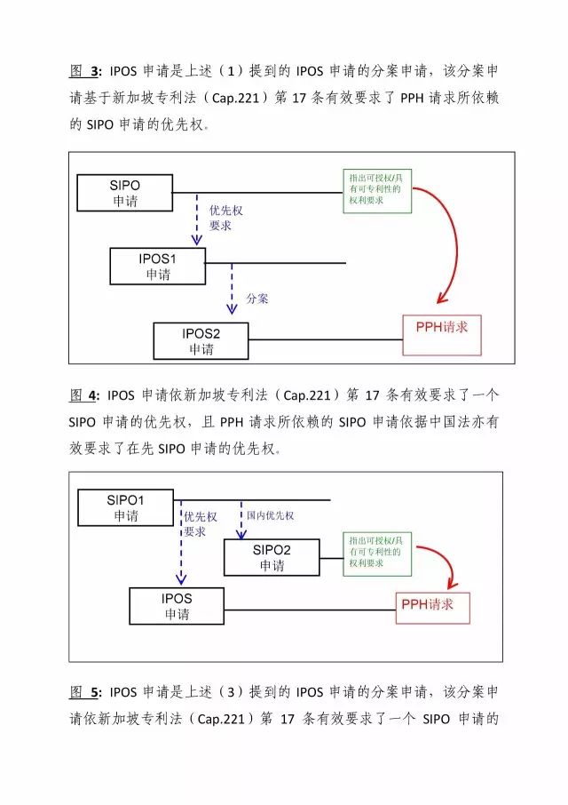 「中新PPH試點」再延長兩年！并增PCT-PPH合作模式