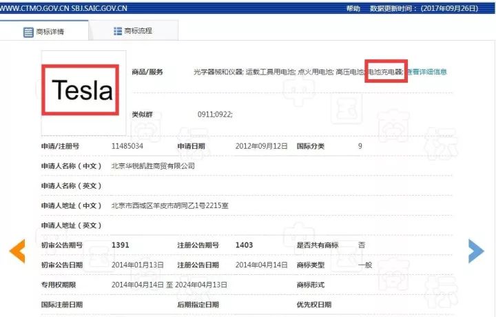 「Tesla」商標(biāo)被搶注！特斯拉公司起訴撤銷獲法院支持