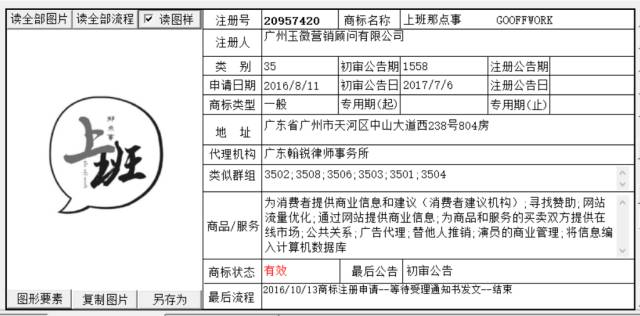 從「上班」商標(biāo)系列，談如何慧眼選擇商標(biāo)代理機(jī)構(gòu)？