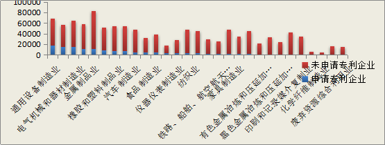 發(fā)現(xiàn)高價(jià)值專利，2017CPAC討論到最晚的論壇