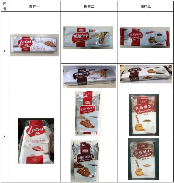 當商標侵權遇上反不正當競爭