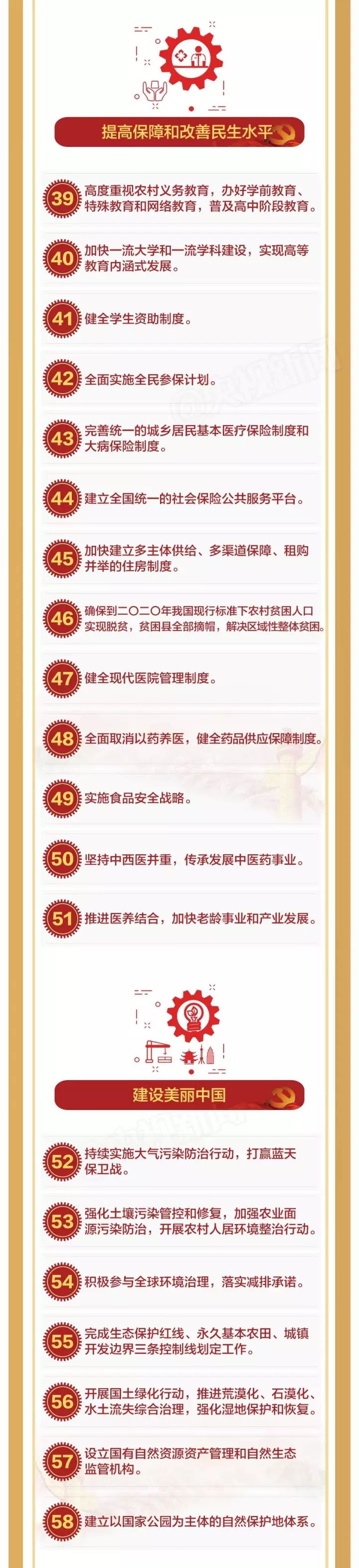 一圖看懂「未來(lái)中國(guó)」要干的這100件大事！