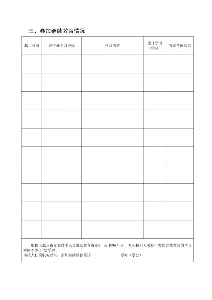 2017年「專利代理中級專業(yè)技術(shù)」職務任職資格評審工作安排通知