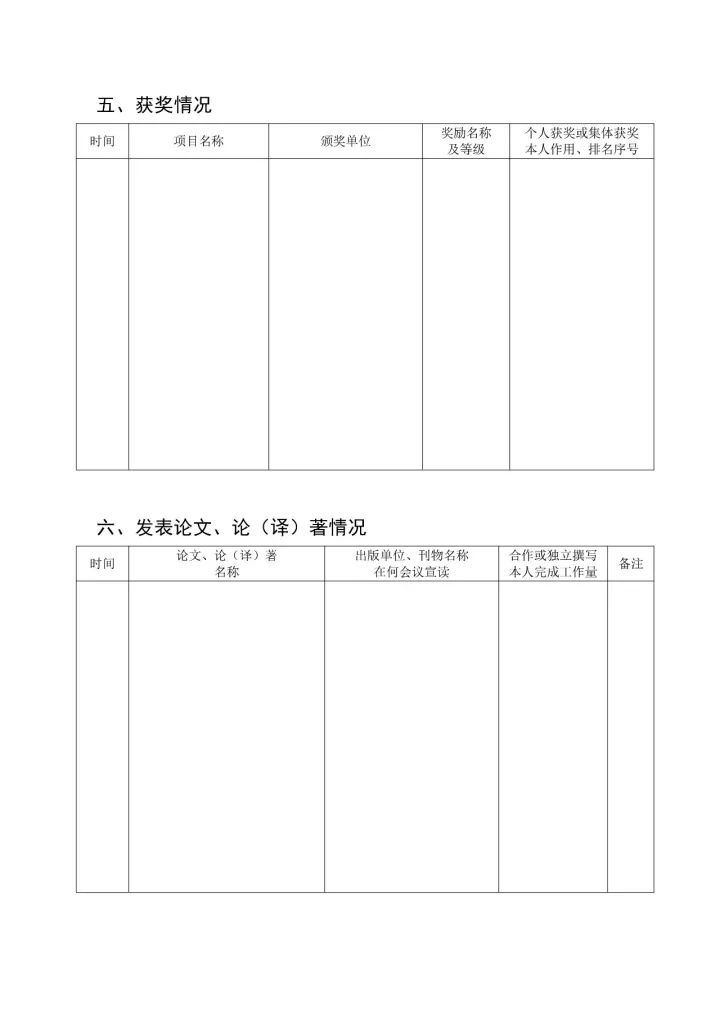 2017年「專利代理中級專業(yè)技術(shù)」職務(wù)任職資格評審工作安排通知