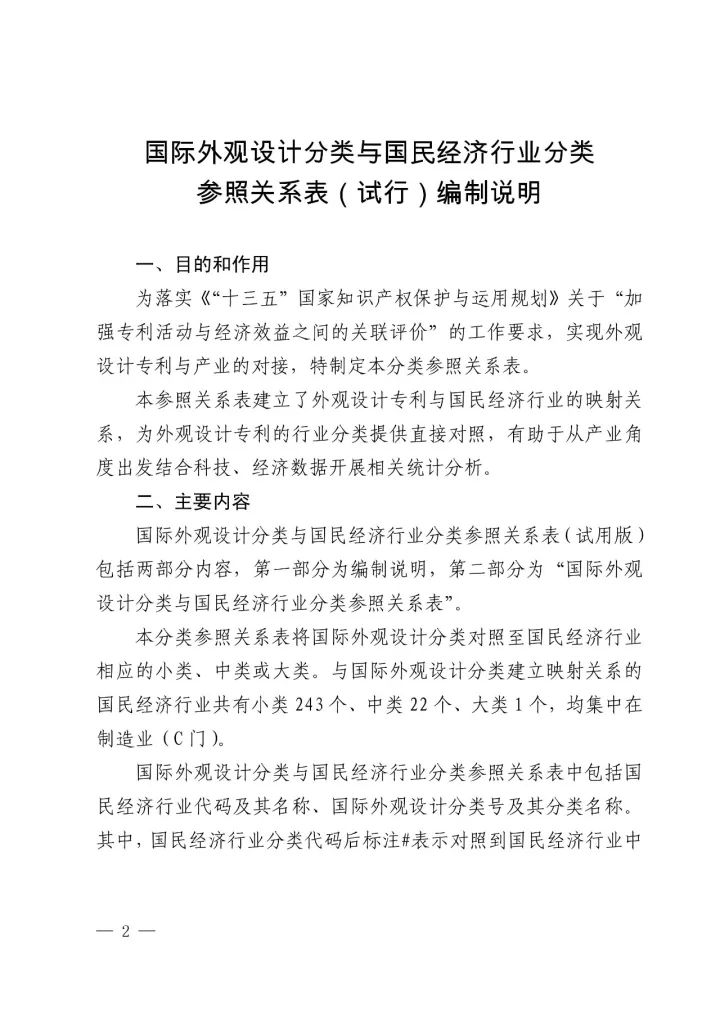 《國(guó)際外觀設(shè)計(jì)分類與國(guó)民經(jīng)濟(jì)行業(yè)分類參照關(guān)系表(試行)》印發(fā)