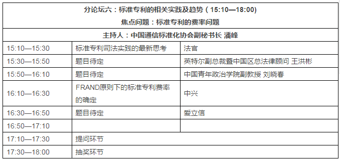 【邀請(qǐng)函】第六屆ICT產(chǎn)業(yè)創(chuàng)新和知識(shí)產(chǎn)權(quán)保護(hù)大會(huì)邀您參加