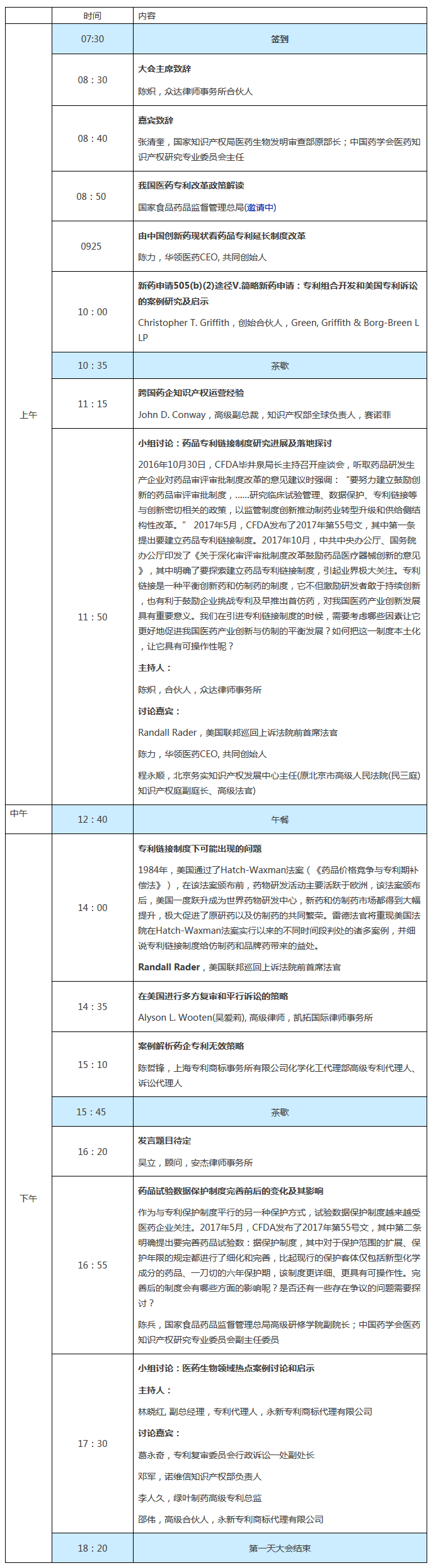 100多家國(guó)內(nèi)、外藥企參與！第二屆中國(guó)醫(yī)藥知識(shí)產(chǎn)權(quán)峰會(huì)2017即將召開(kāi)！