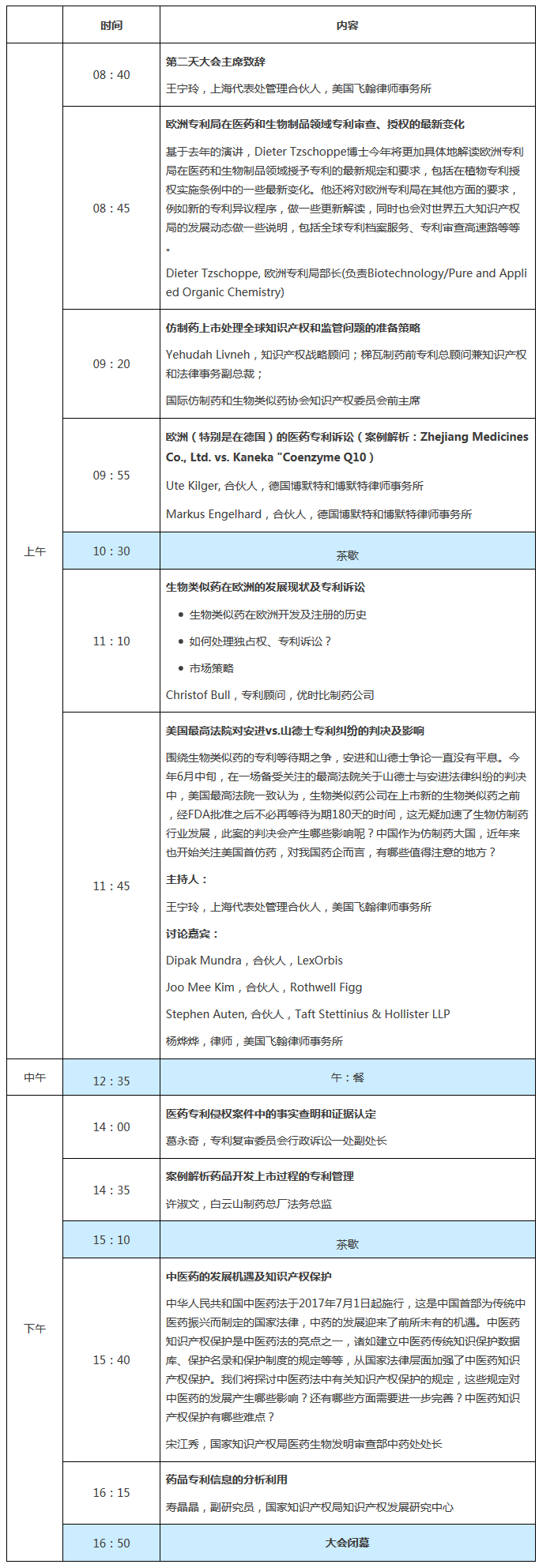 100多家國(guó)內(nèi)、外藥企參與！第二屆中國(guó)醫(yī)藥知識(shí)產(chǎn)權(quán)峰會(huì)2017即將召開(kāi)！