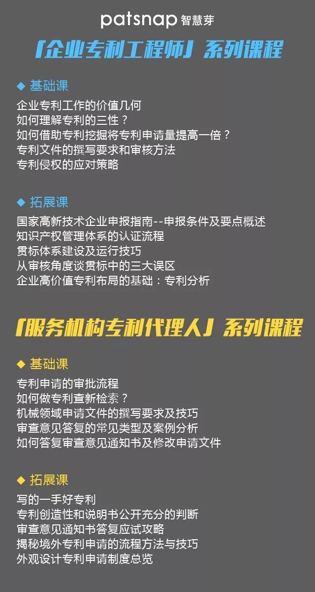 雙十一限免丨這有套「高薪IP人必修課」，40節(jié)專業(yè)課+16本推薦書，助你快速進(jìn)階！