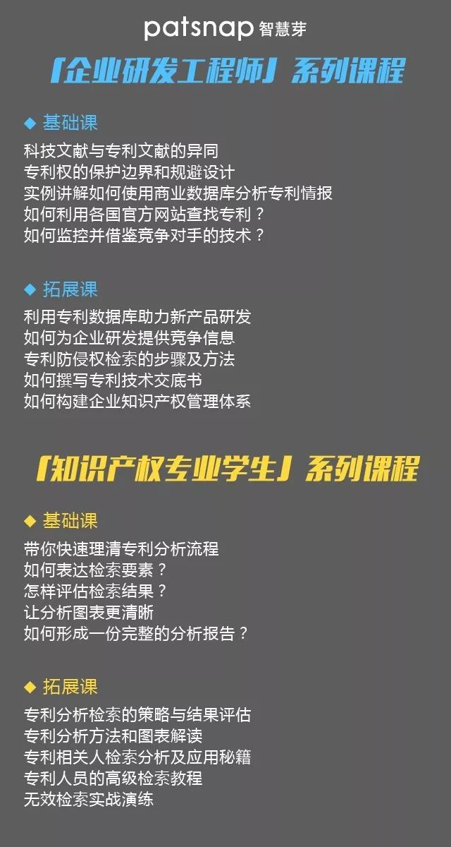 雙十一限免丨這有套「高薪IP人必修課」，40節(jié)專業(yè)課+16本推薦書，助你快速進(jìn)階！