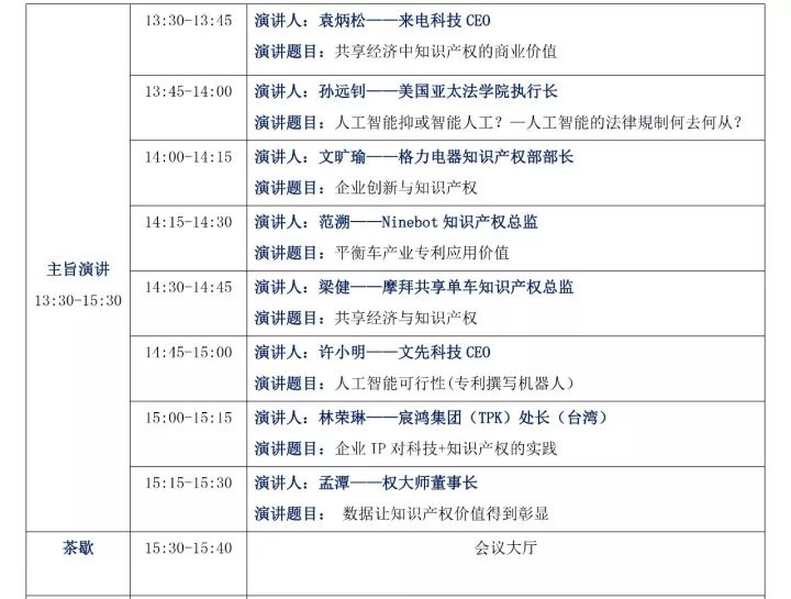 周六相見！GIPC 2017 全球知識產(chǎn)權(quán)生態(tài)大會最新議程發(fā)布！