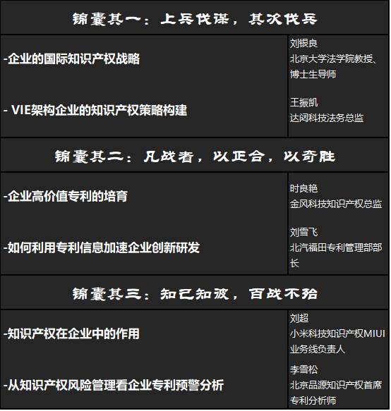 智慧工場(chǎng)北京站 | 打好專(zhuān)利的圍城之戰(zhàn)，你需要這三個(gè)錦囊妙計(jì)