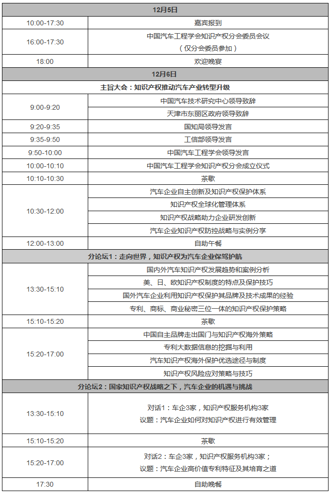 「中國(guó)汽車知識(shí)產(chǎn)權(quán)年會(huì)」12月5日將在天津舉辦！