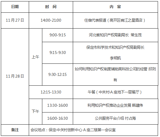 最后3天！從科研創(chuàng)新到專利保護，你的企業(yè)騰飛只差一個會議報名