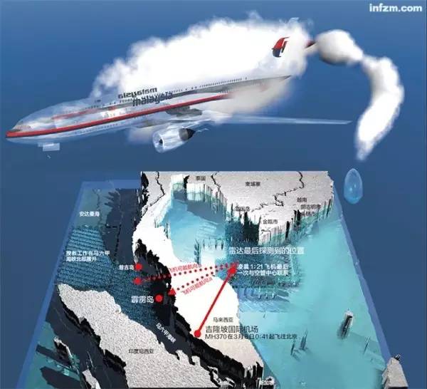 謠言？MH370失聯(lián)是美國的「專利陰謀」，為了劫持4位中國工程師？