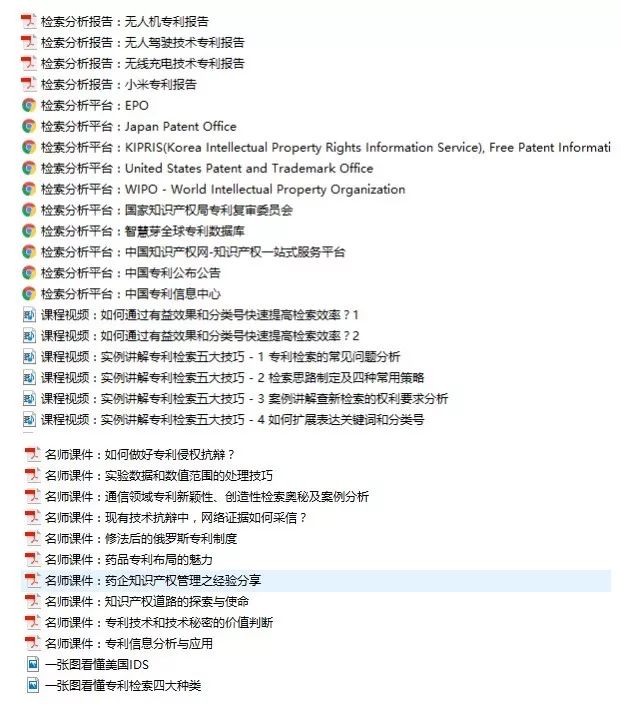 推薦資料包！專利檢索分析從入門到精通【16節(jié)入門課+20份名師課件+15個案例+10個常用網(wǎng)站】