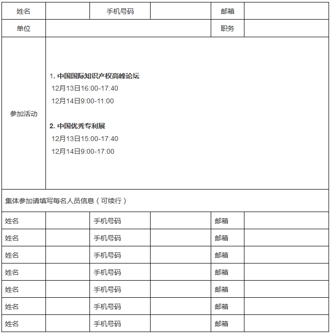 「中國國際知識產(chǎn)權(quán)高峰論壇暨中國優(yōu)秀專利展」舉辦通知！