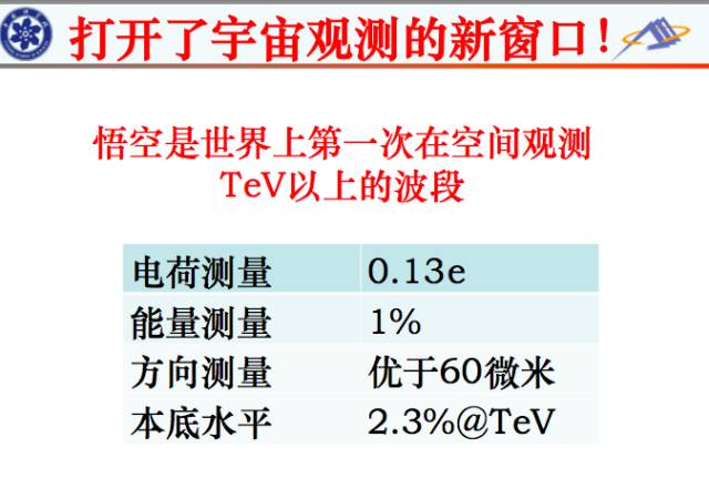 我國暗物質(zhì)衛(wèi)星“悟空”巡天兩年 都有啥大發(fā)現(xiàn)？