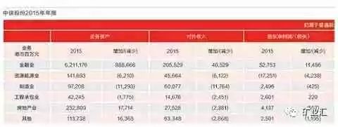 判賠300多億！中企最大海外項目中澳鐵礦專利案宣判