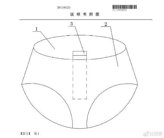 看了這些奇葩專利！「煽除霧霾」是不是還算平凡？