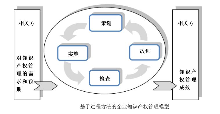 貫標(biāo)：幾家真心，幾家情！