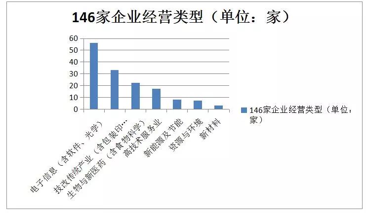 貫標(biāo)：幾家真心，幾家情！