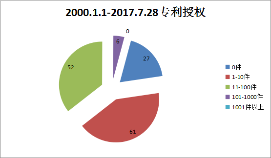 貫標(biāo)：幾家真心，幾家情！