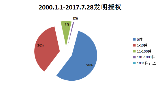 貫標(biāo)：幾家真心，幾家情！