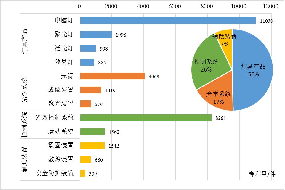 揭秘驚艷大火的新一季《歌手》英國(guó)姐 Jessie J 背后的專利故事！