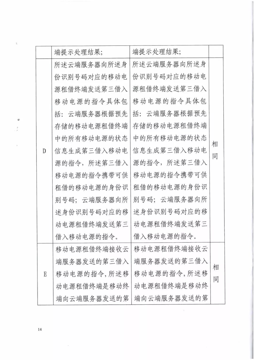 來電科技三專利勝訴友電科技！共享充電寶專利案持續(xù)升溫（附：判決書）