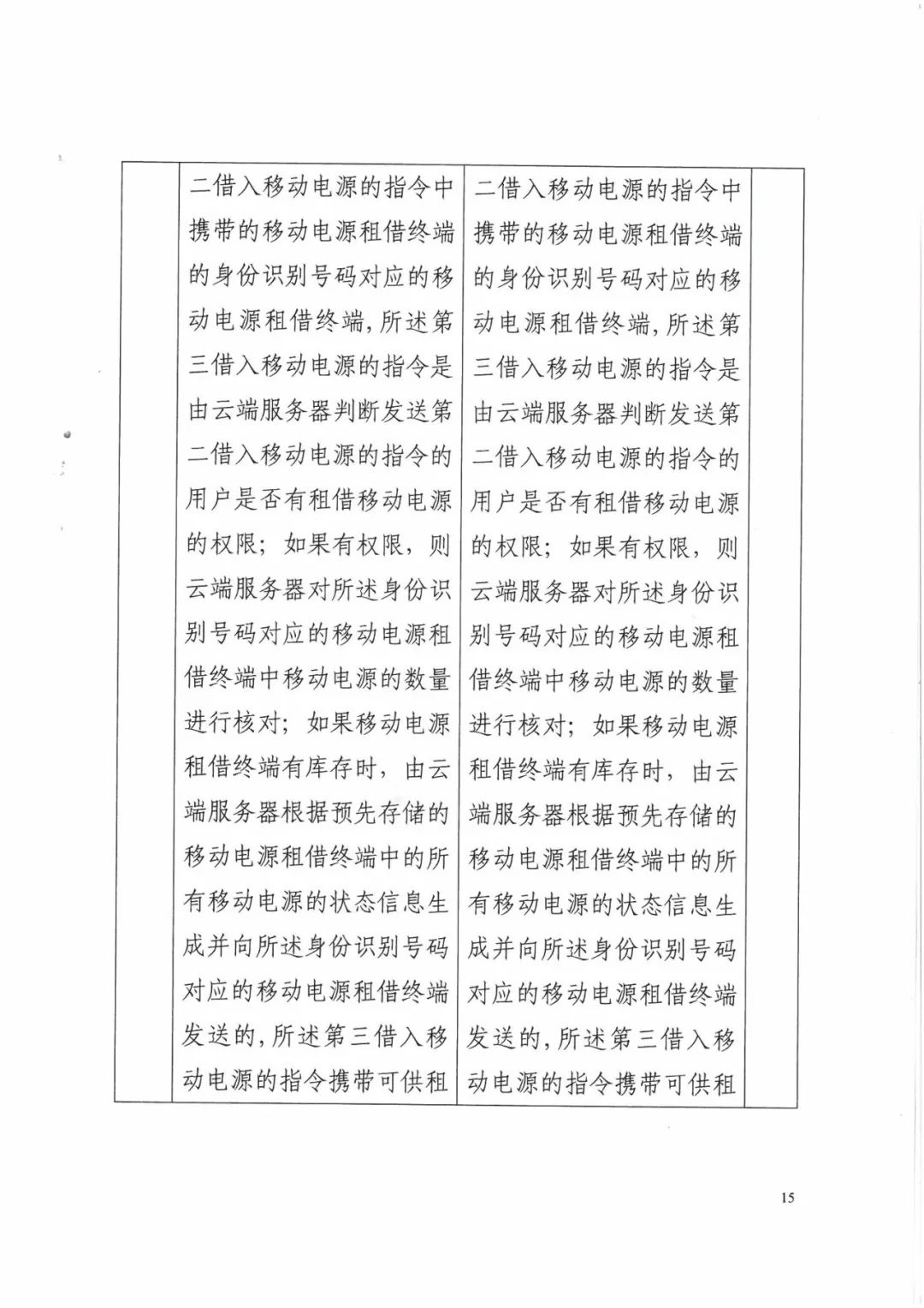 來電科技三專利勝訴友電科技！共享充電寶專利案持續(xù)升溫（附：判決書）