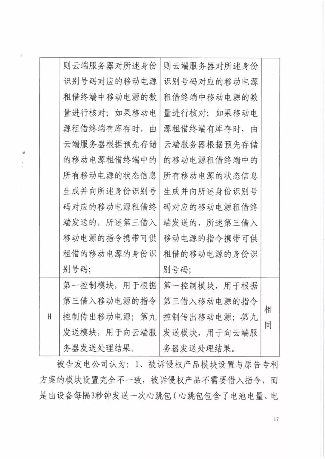 來電科技三專利勝訴友電科技！共享充電寶專利案持續(xù)升溫（附：判決書）