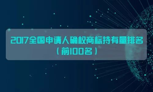 「企業(yè)專利布局」的策略