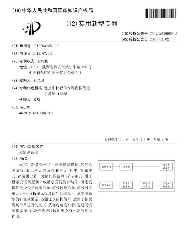 情人節(jié)，「知識產(chǎn)權(quán)人」會怎樣秀恩愛？